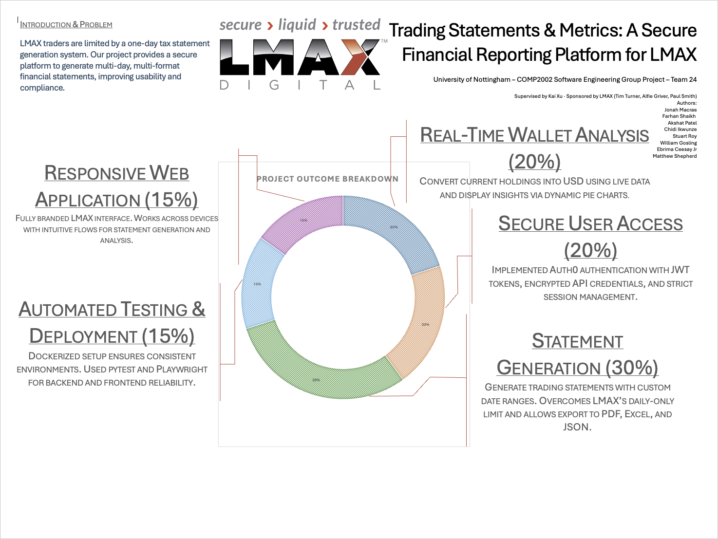 Trading Statement Generator
